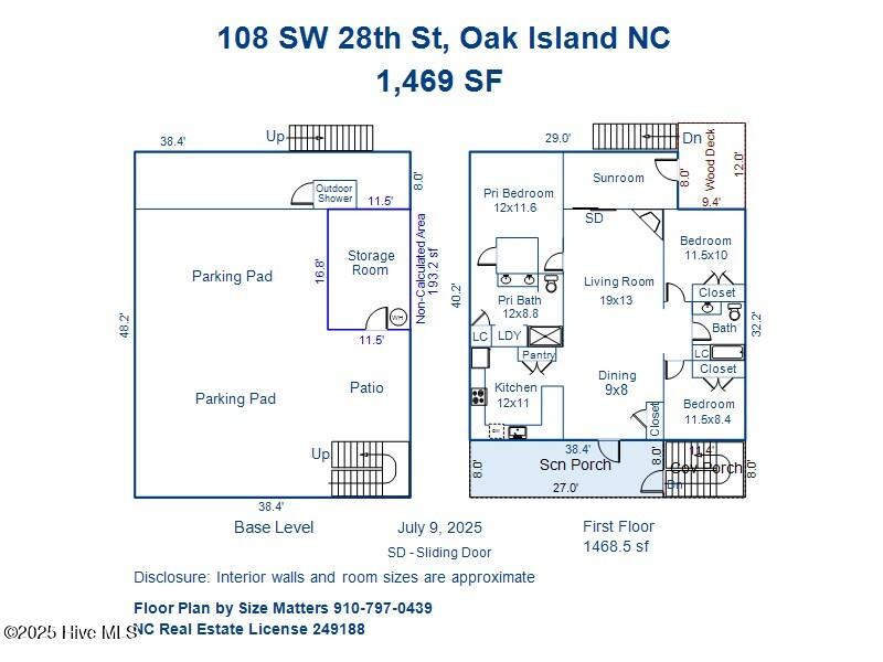 Property at 108 28th Street