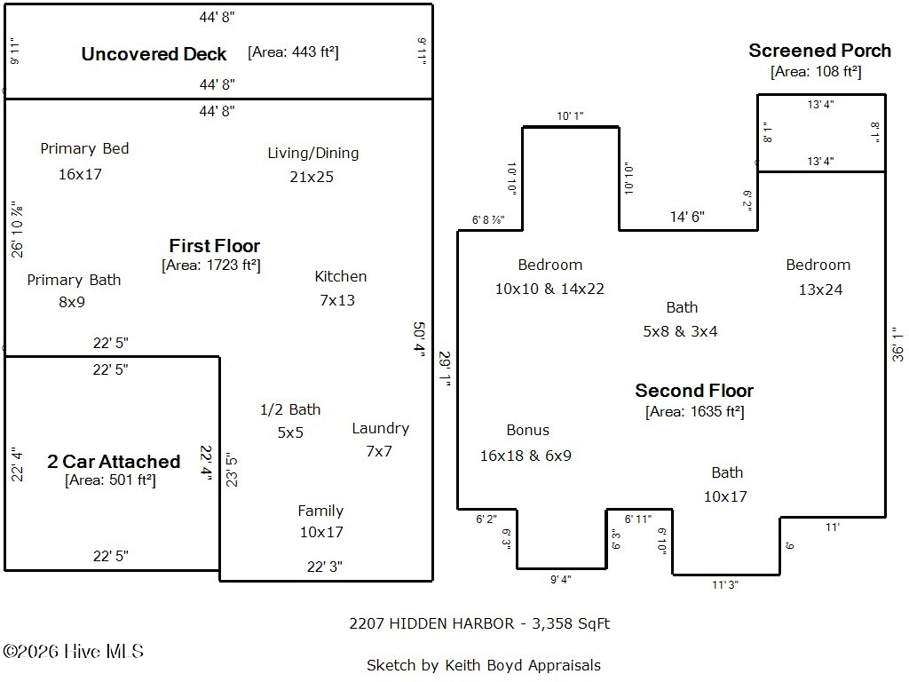 Exterior photo of 2207 Hidden Harbor Drive, New Bern, NC 28562. MLS: 100598679