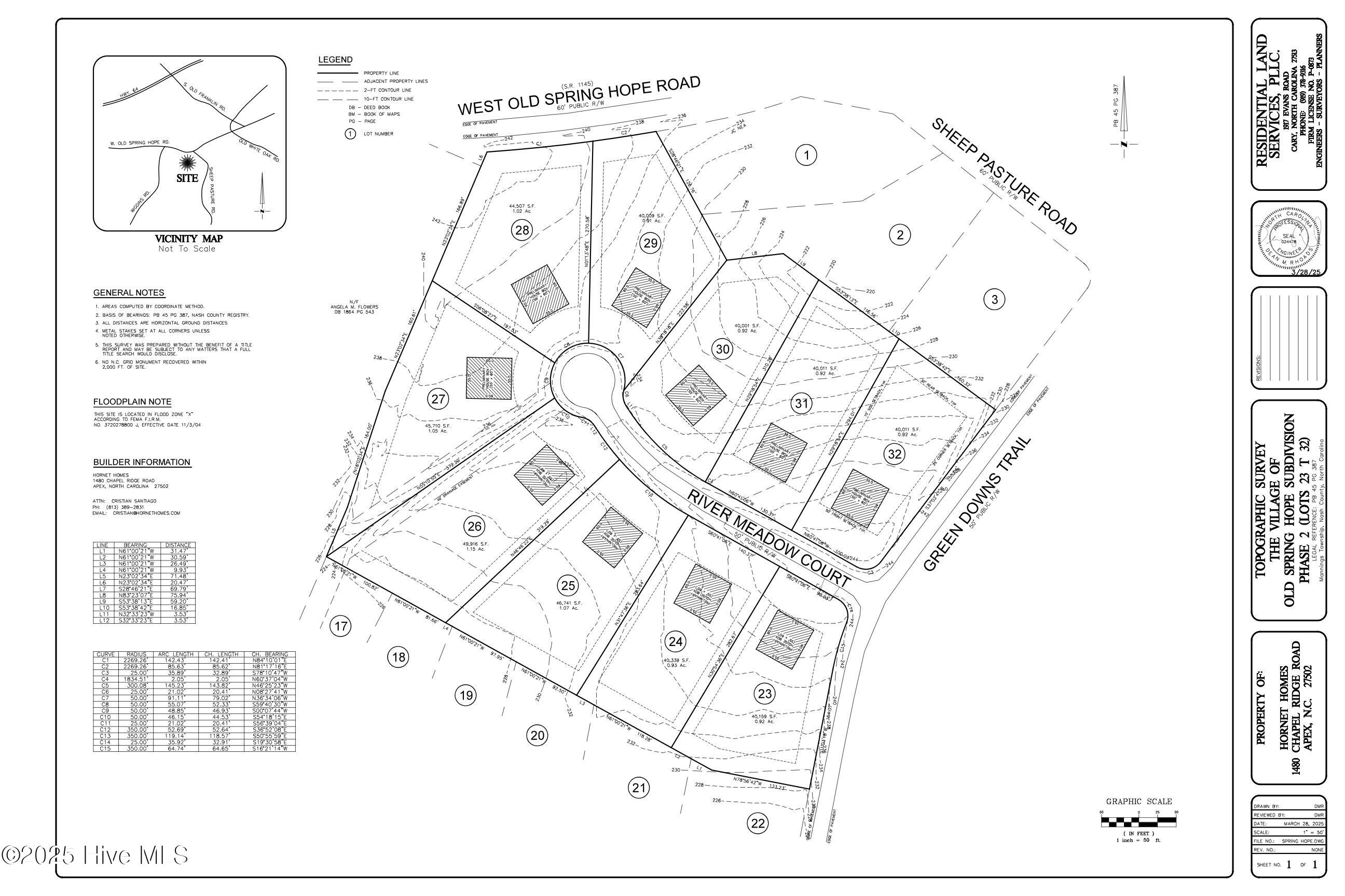 2731 River Meadow. Court, Spring Hope, NC, 27882