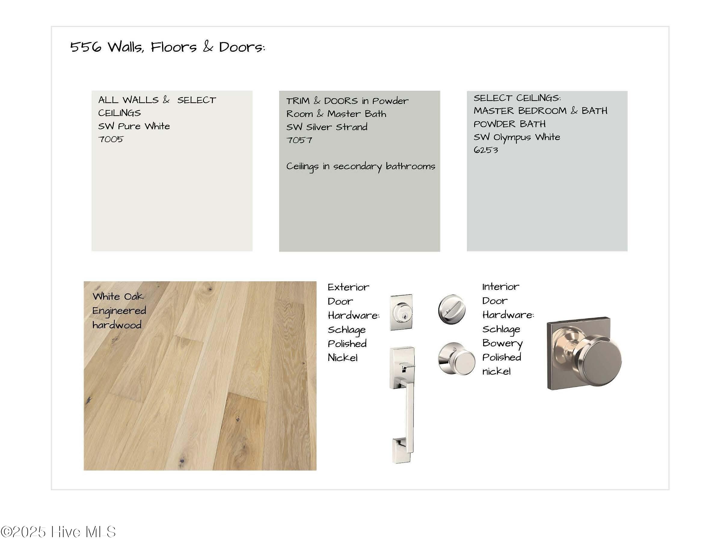 556 Chicamacomico Way, Bald Head Island, NC, 28461