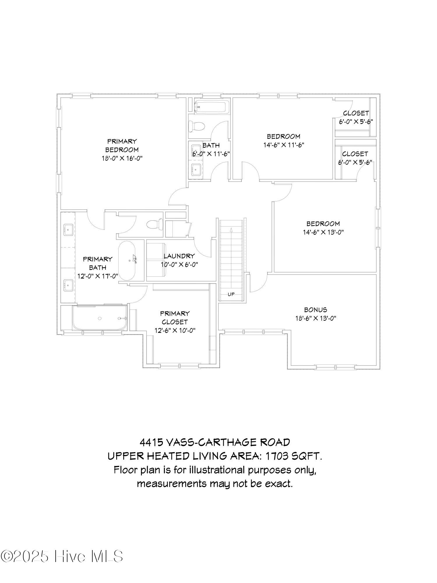 Homes for sale in Carthage, NC | 4415 Vass Carthage Rd, Carthage, NC 28327 | MLS# 100500090