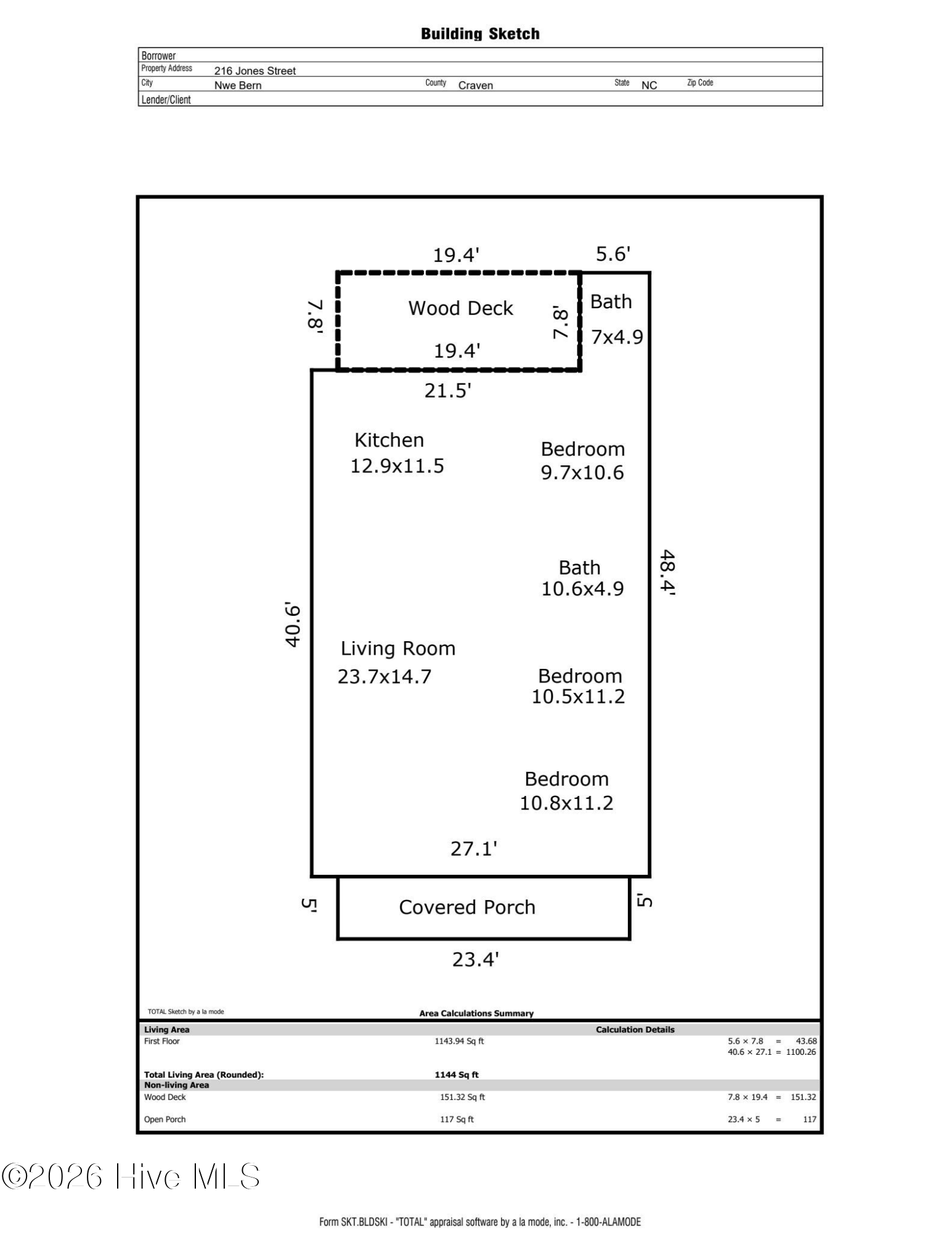 Exterior photo of 216 Jones Street, New Bern, NC 28562. MLS: 100568482