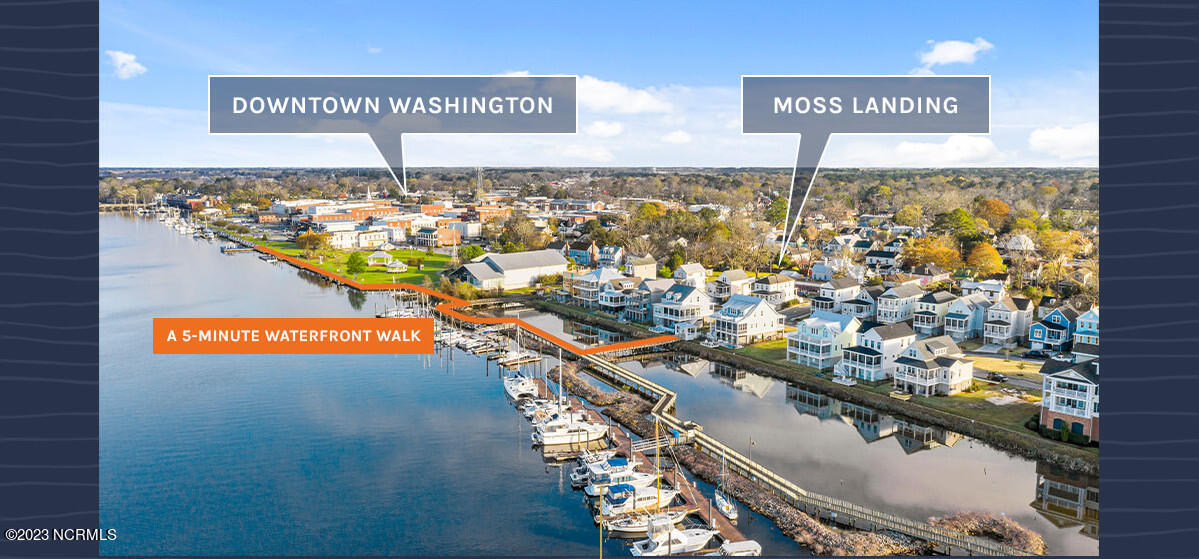 409 Moss Way, Washington, NC, 27889