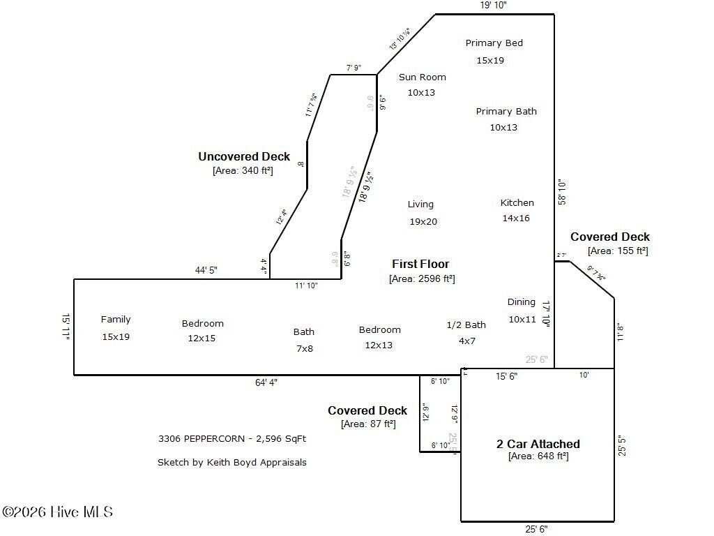 3306 Peppercorn Road,New Bern