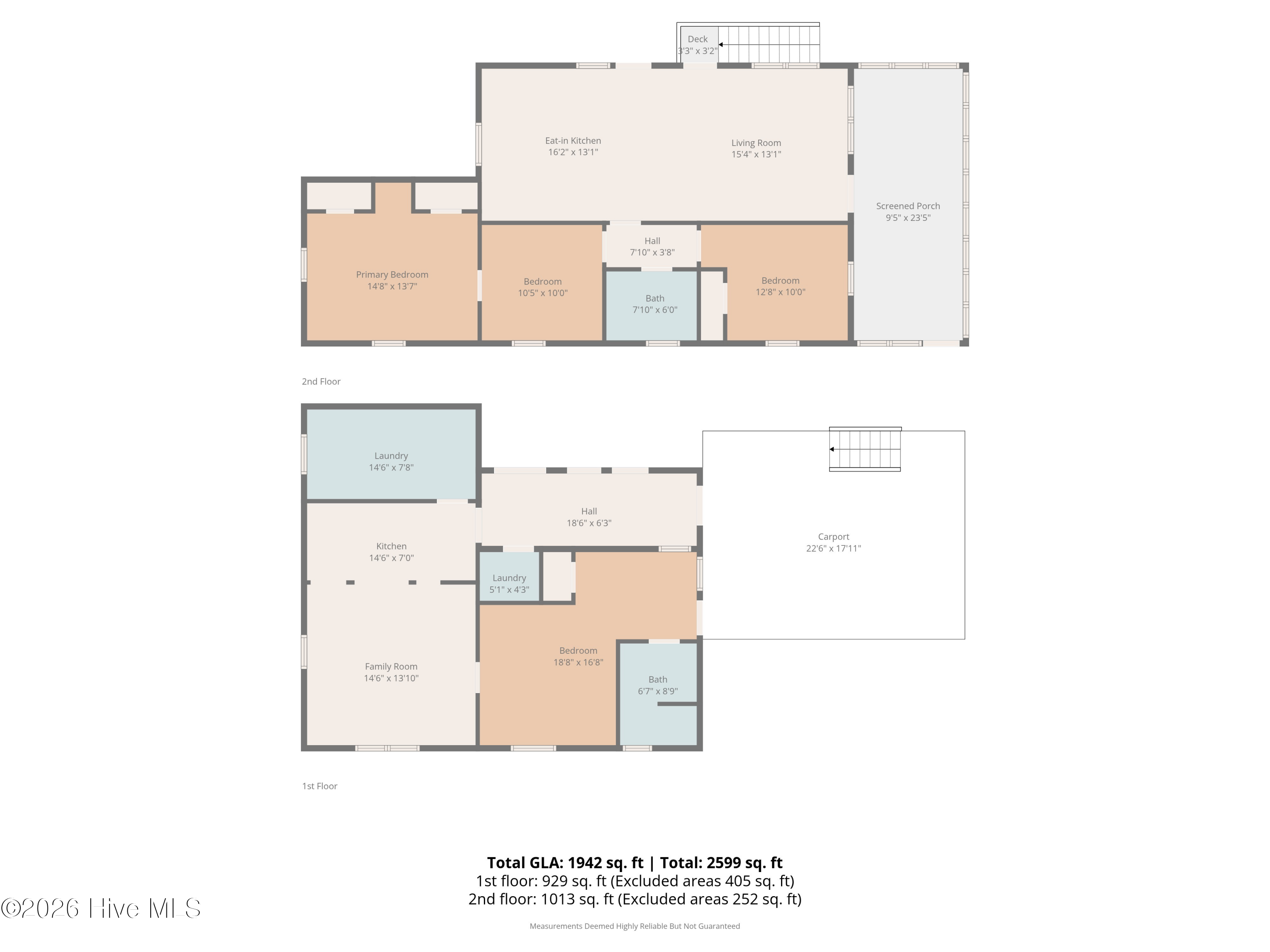 Homes For Sale - 133 Fourth Avenue<br/> Kure Beach, NC 28449