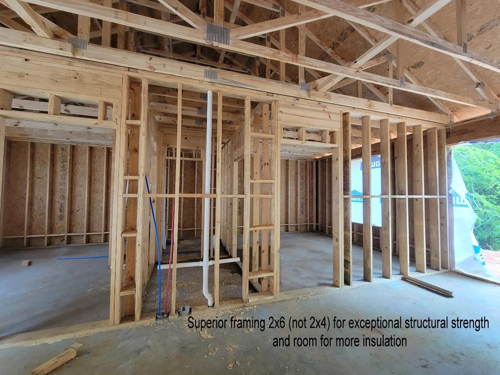 Built right: 4
