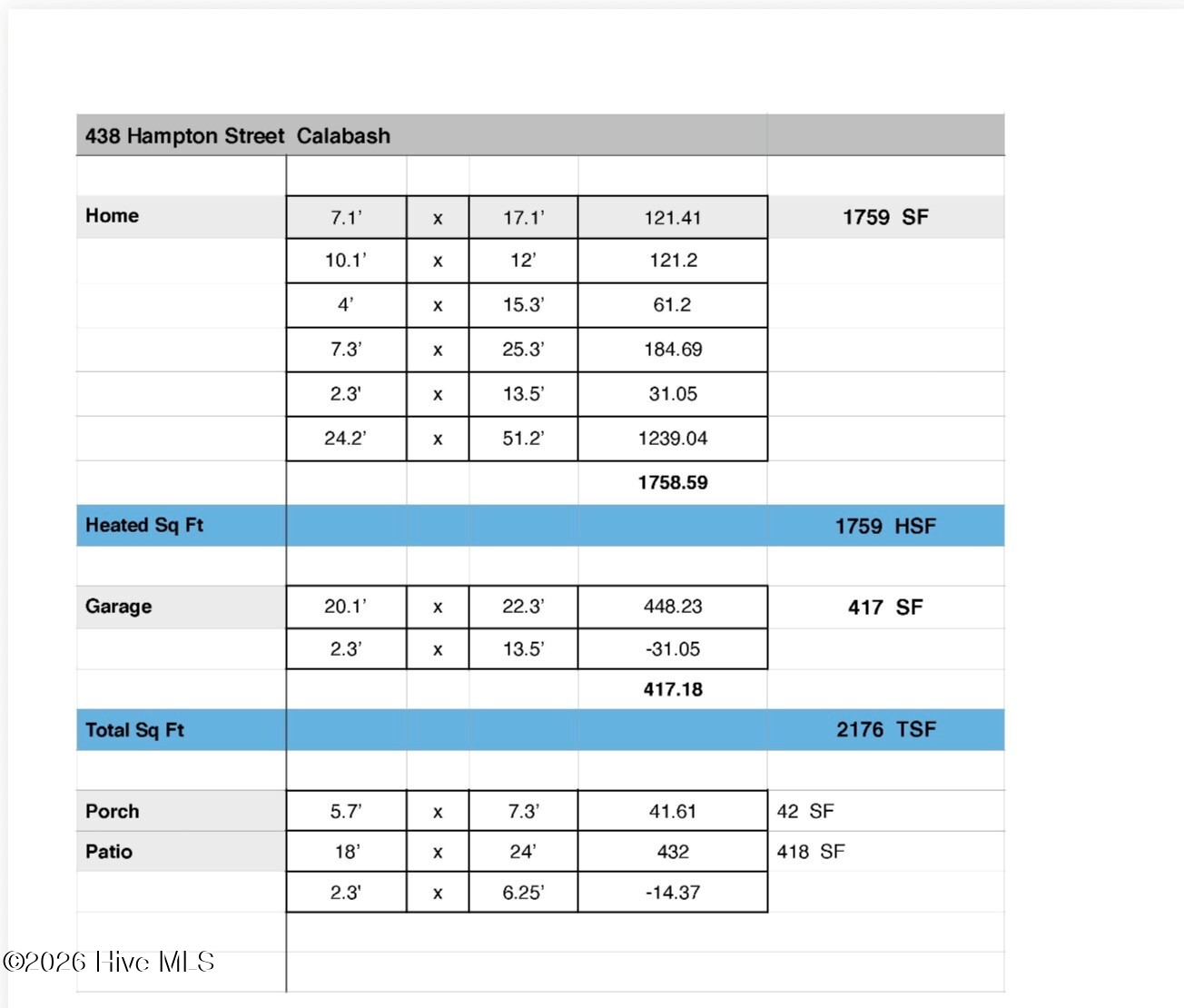 Homes For Sale - 438 Hampton Street<br/> Calabash, NC 28467