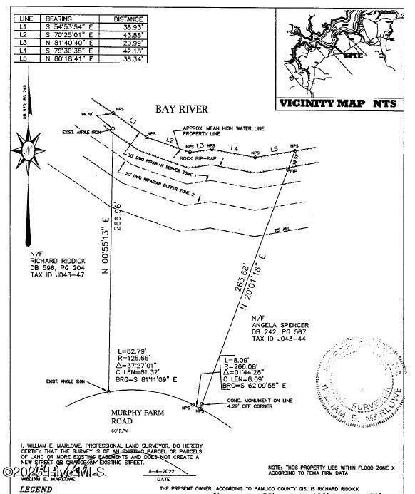Homes for sale in Merritt, NC | 964 Murphy Farm Rd, Merritt, NC 28556 | MLS# 100543538