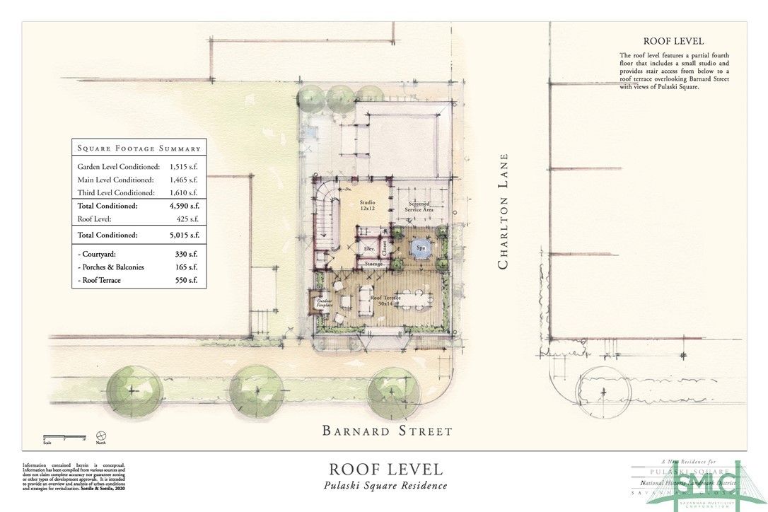 336 Barnard Street, Savannah, GA, 31401