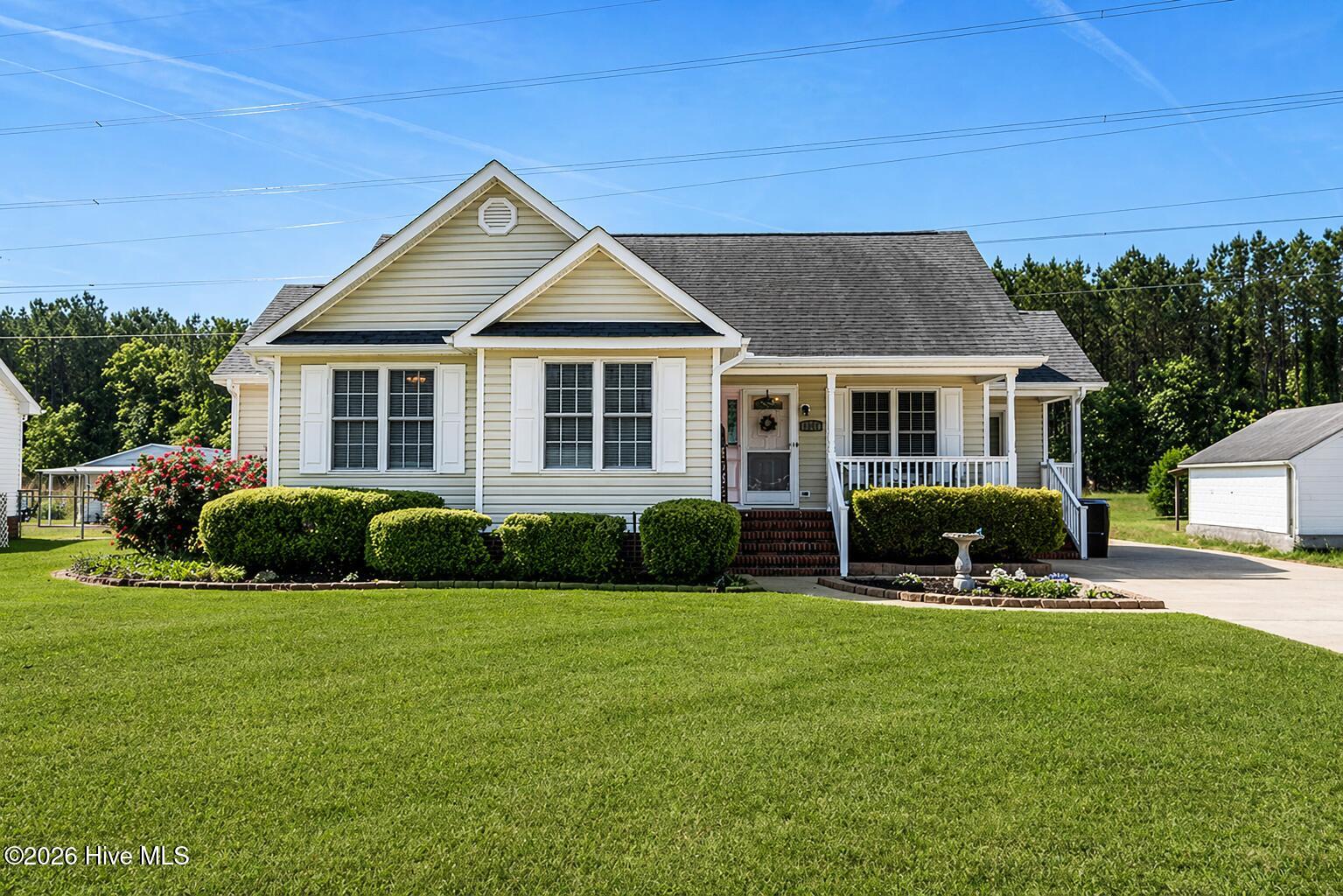 Recommended properties