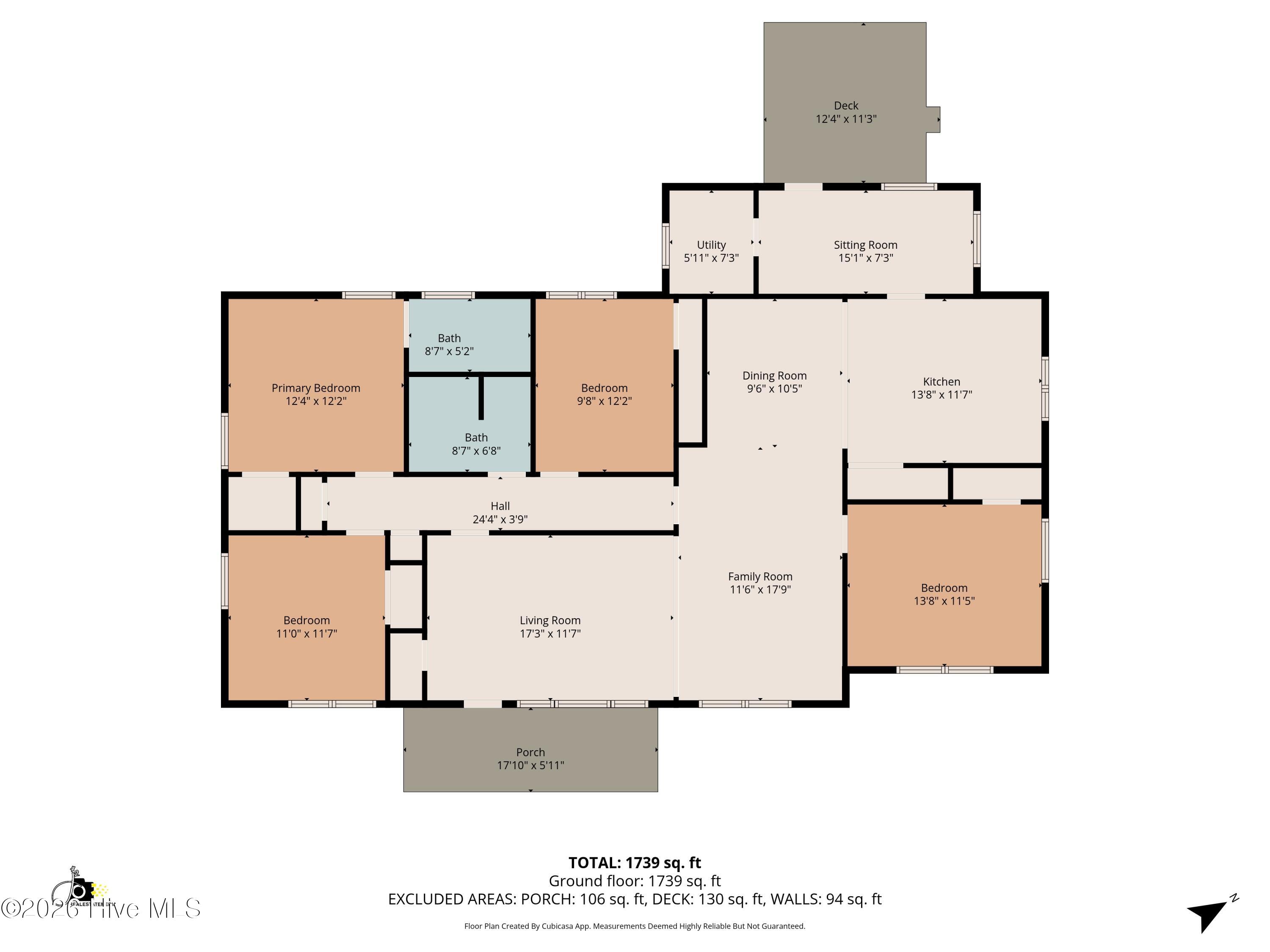 NC Properties