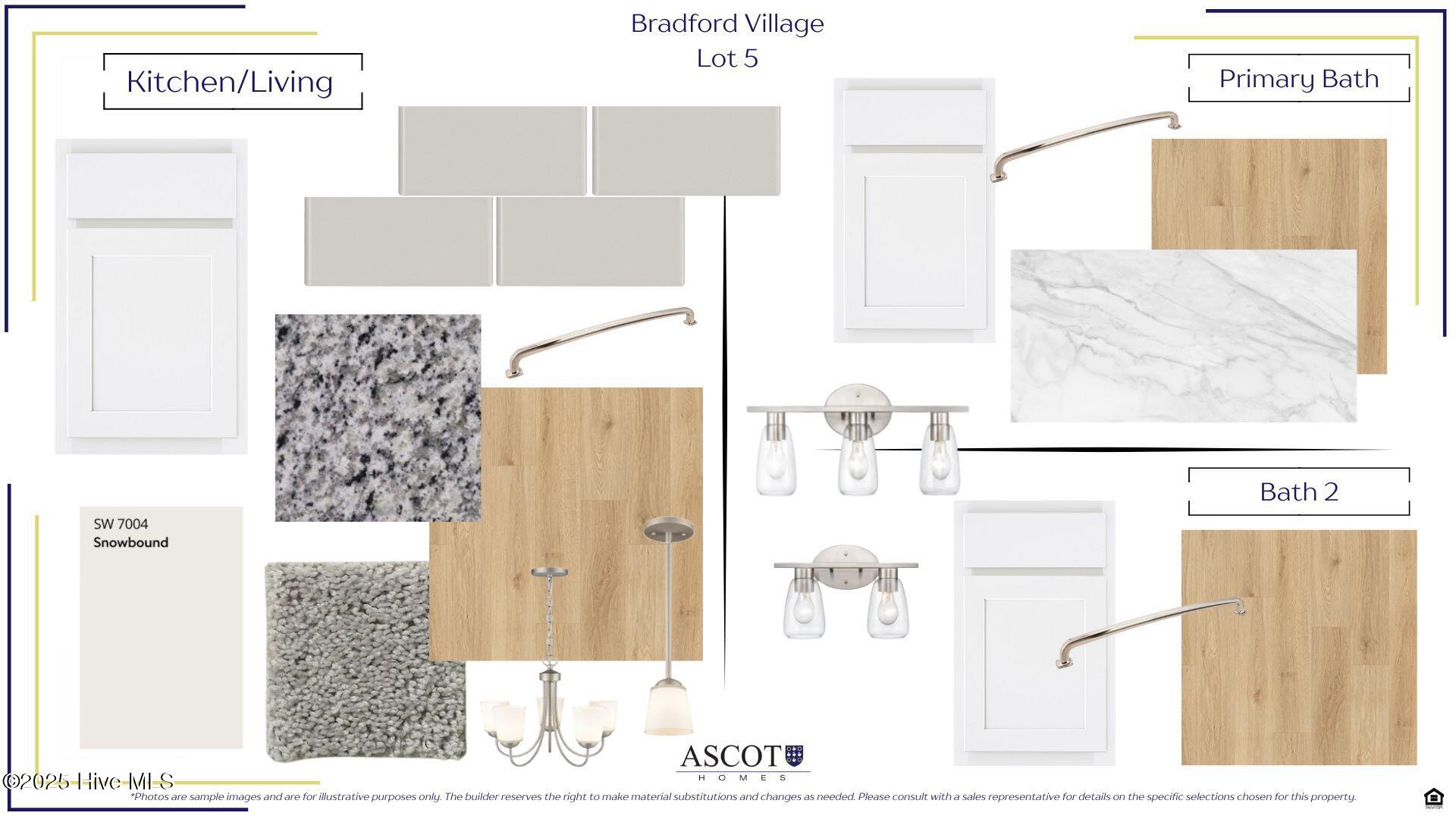 Homes for sale in Southern Pines, NC | 249 Townhome Lane #249, Southern Pines, NC 28387 | MLS# 100529973