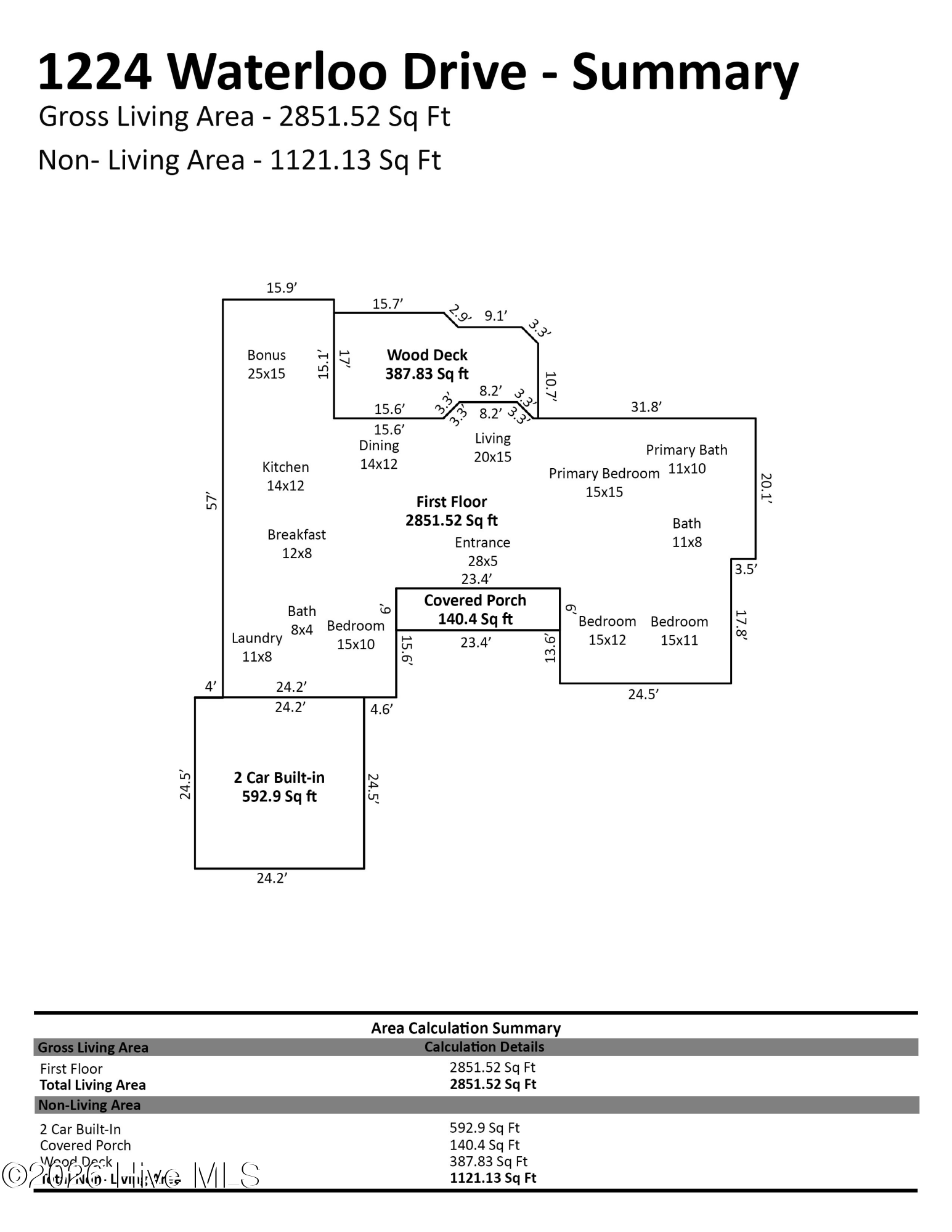 Homes For Sale - 1224 Waterloo Drive<br/> Rocky Mount, NC 27804