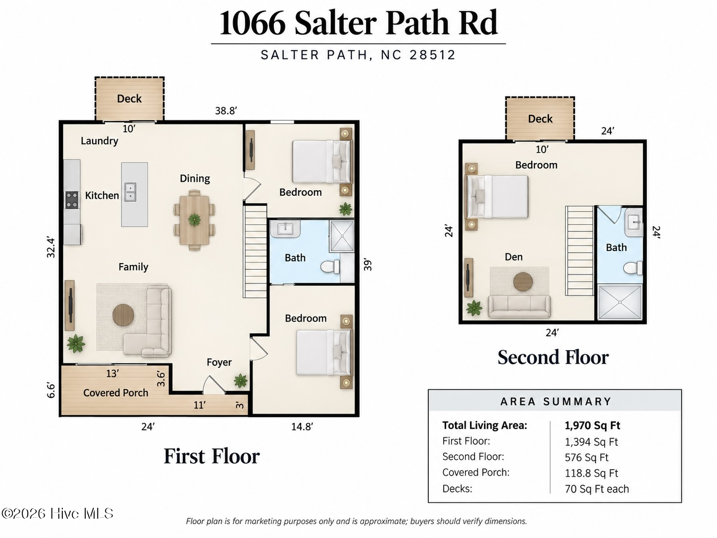 Exterior photo of 1066 Salter Path Road, Salter Path, NC 28512. MLS: 100604692
