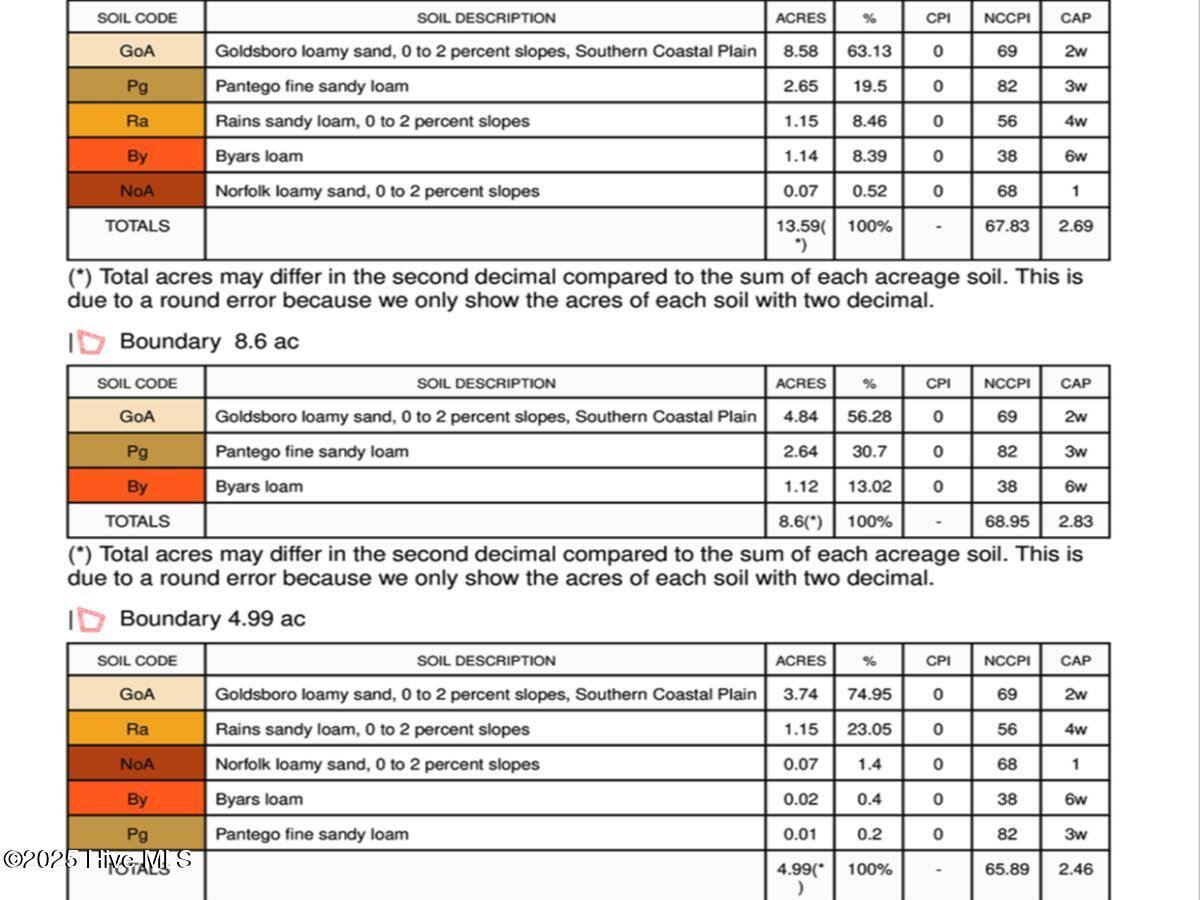 100511936 | Photo 16