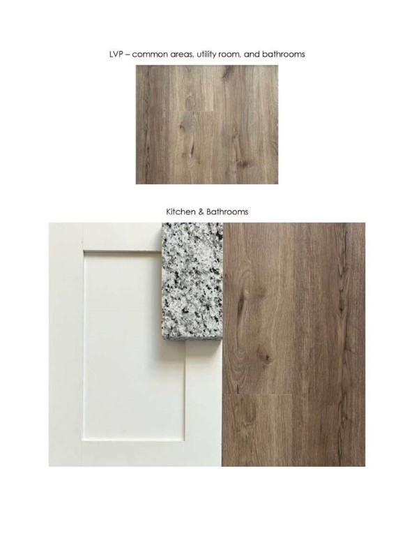 Homes for sale in Hinesville, GA | 306 Boundary Hall Wy, Hinesville, GA 31313 | MLS# SA348023