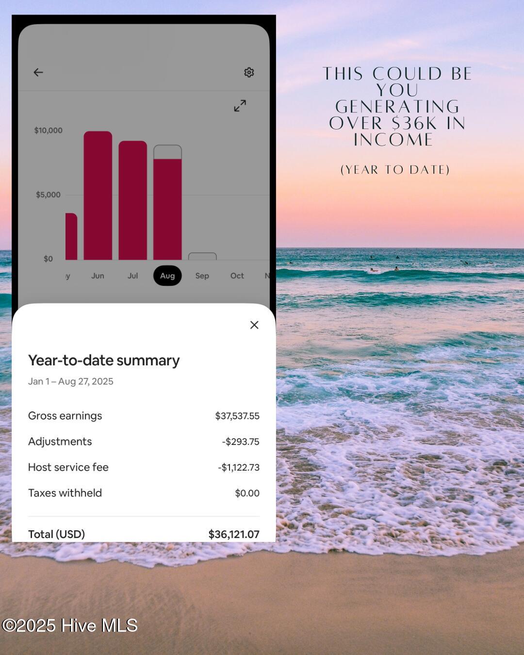 Homes for sale in Holden Beach, NC | 298 Ocean Blvd W # 103, Holden Beach, NC 28462 | MLS# 100494684