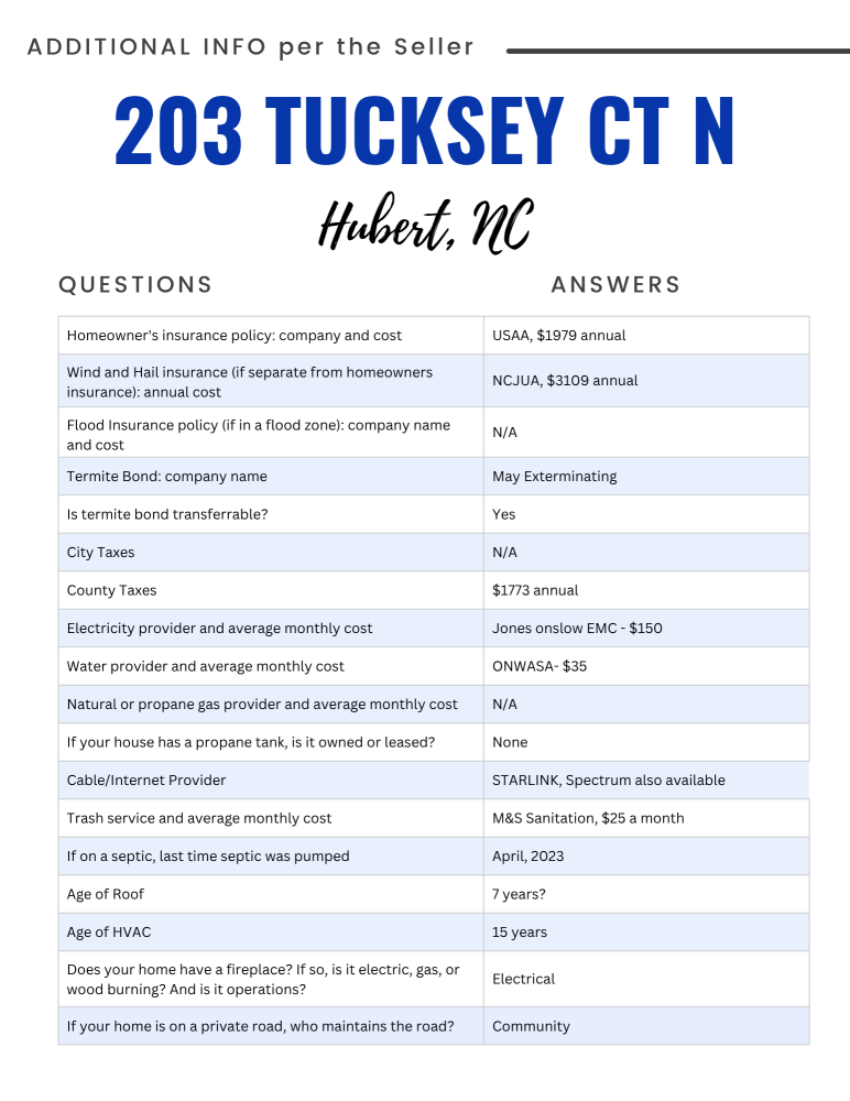 Additional Info from Seller (Utilities)