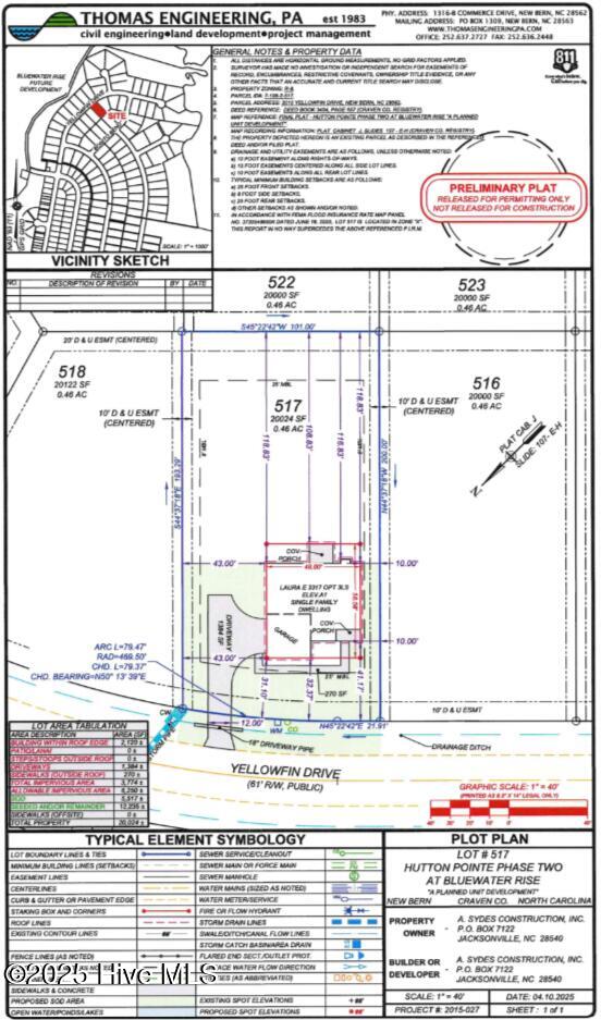 Preliminary Plot Plan