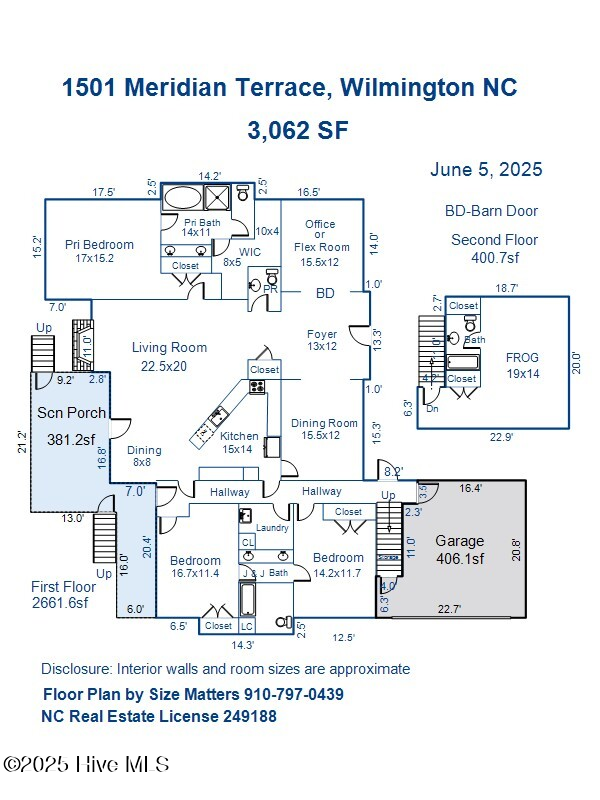 Property at 1501 Meridian Terrace