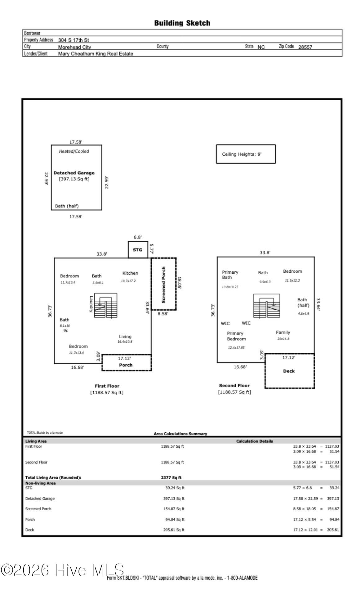 304 S 17th Street,Morehead City