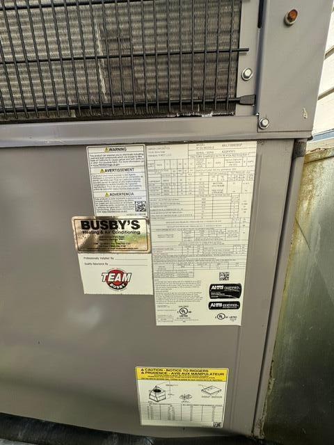 1739 Holly Hill Road, Augusta, GA, 30904