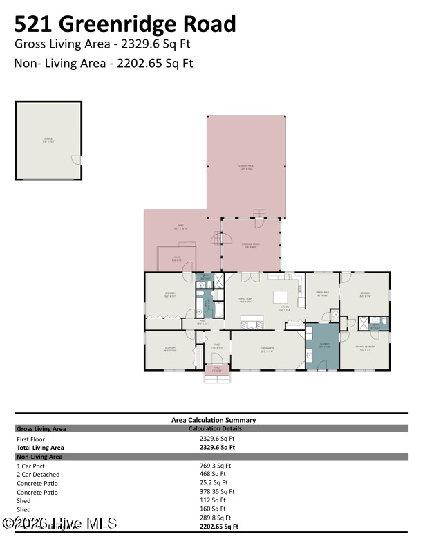Homes For Sale - 521 Greenridge Road<br/> Snow Hill, NC 28580