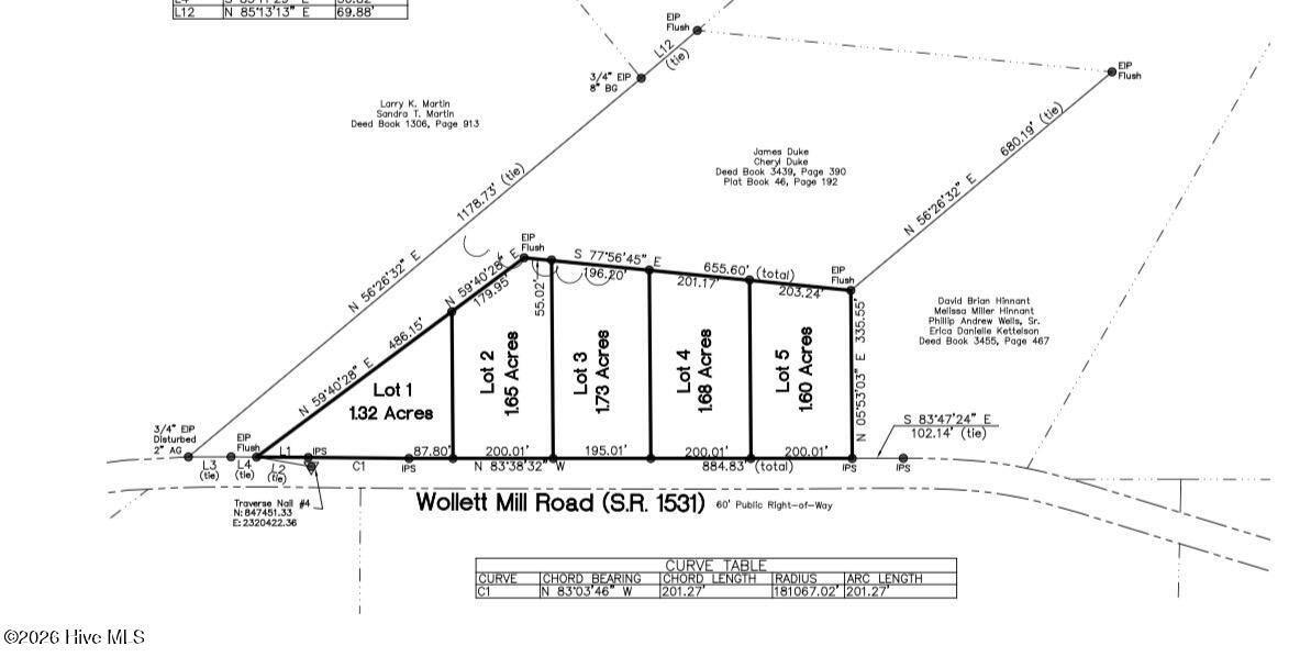 Lot 1-10 Wollett Mill Rd
