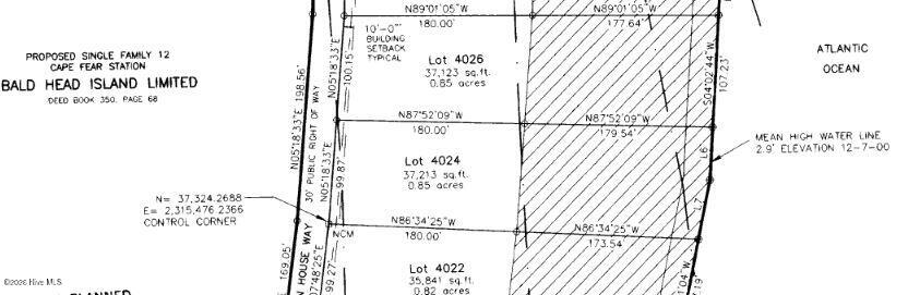 Plat of 224 & 226 Station House Way