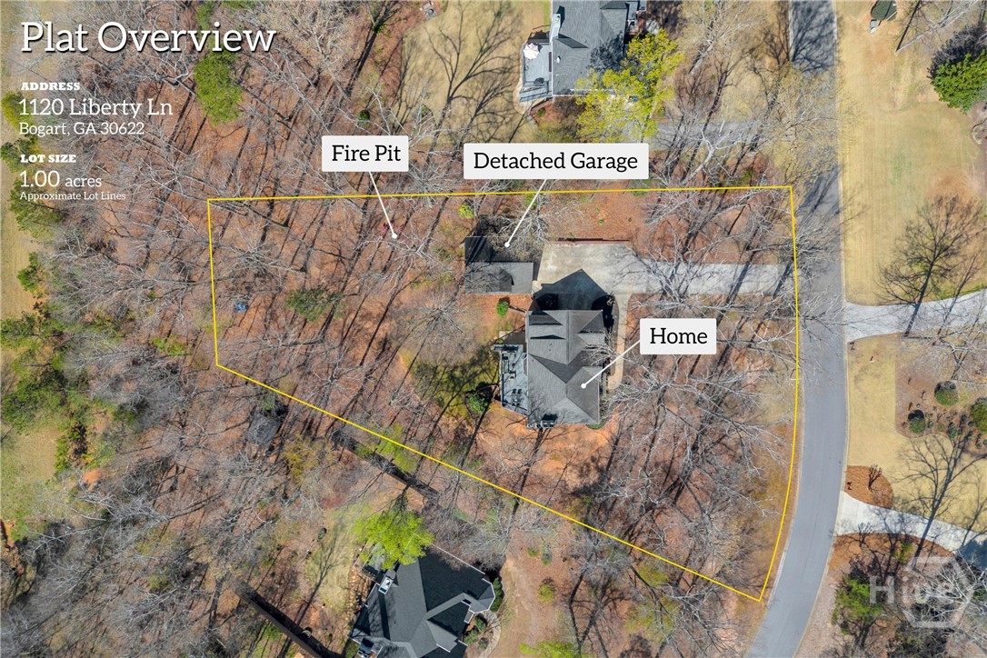 1120 Liberty Lane, Bogart, GA 30622 Listing Photo  67
