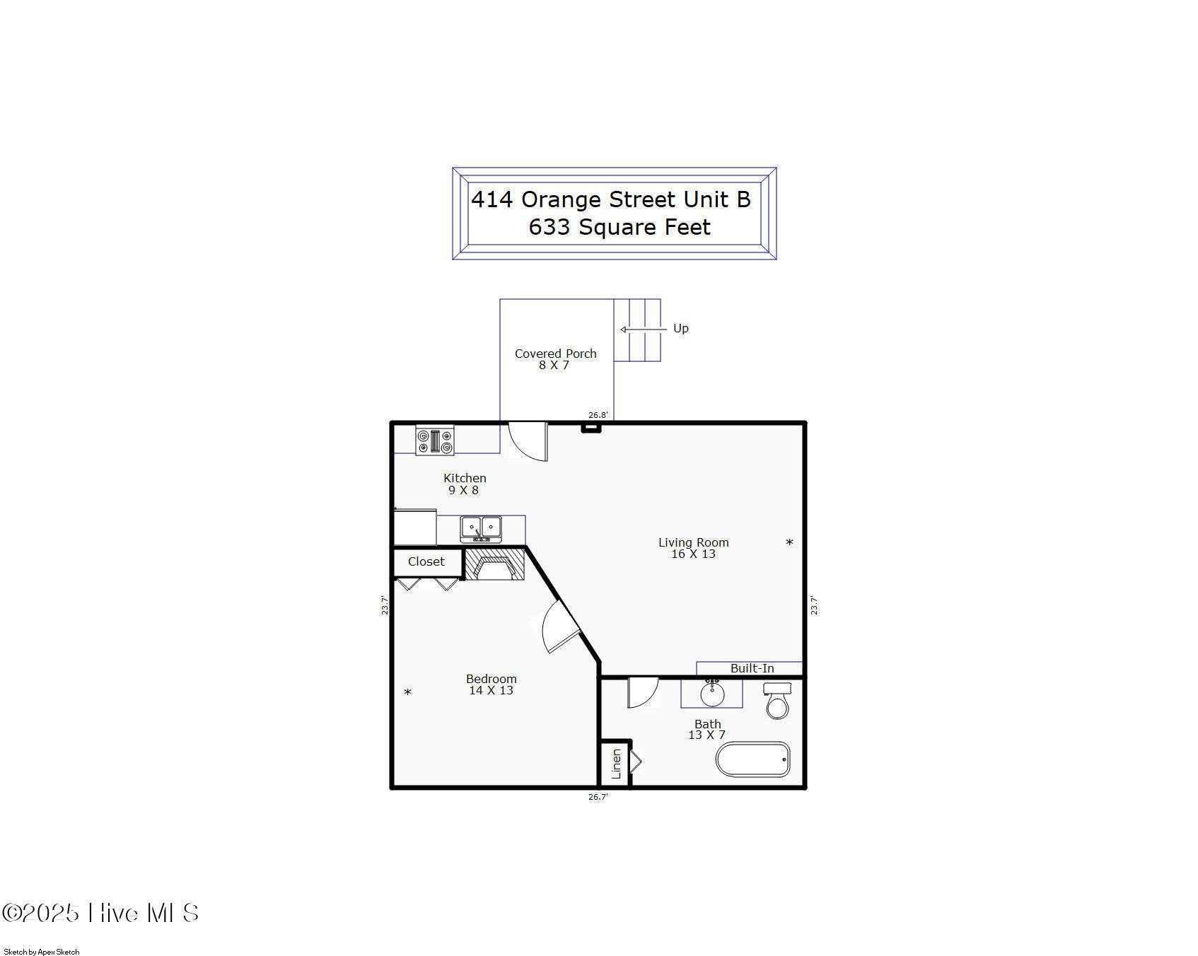 Shirley Johnson - MLS Number: 100579906