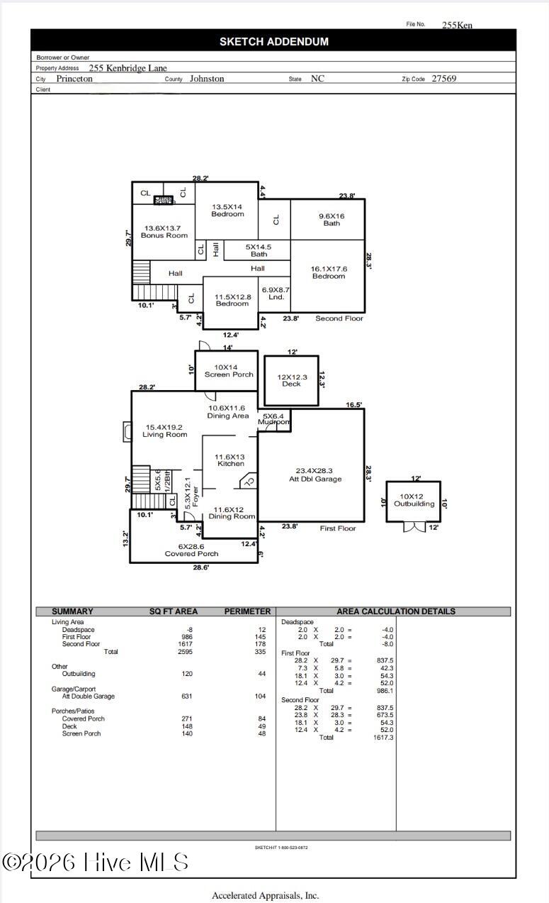 Homes for sale in Princeton, NC | 255 Kenbridge Ln, Princeton, NC 27569 | MLS# 100548582