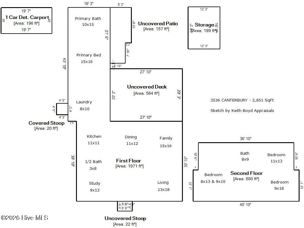 3536 Canterbury Road,Trent Woods
