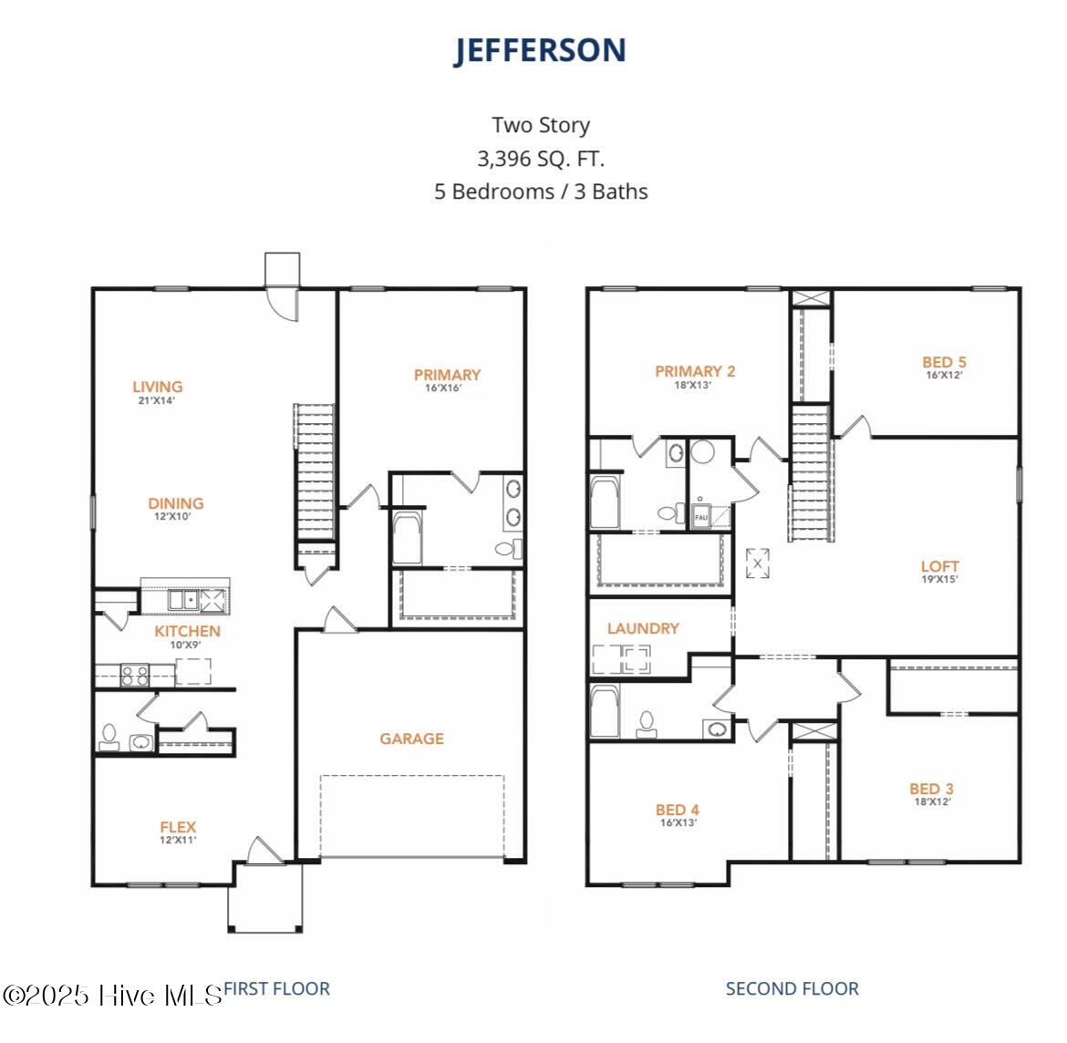 Homes for sale in Roanoke Rapids, NC | 755 Rivers Edge Pkwy, Roanoke Rapids, NC 27870 | MLS# 100534518
