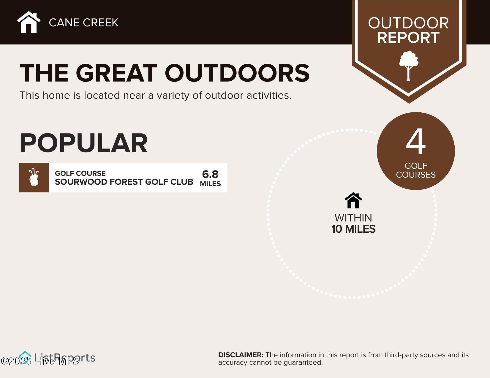 CANE CREEK INFOGRAPHIC PAGE 2