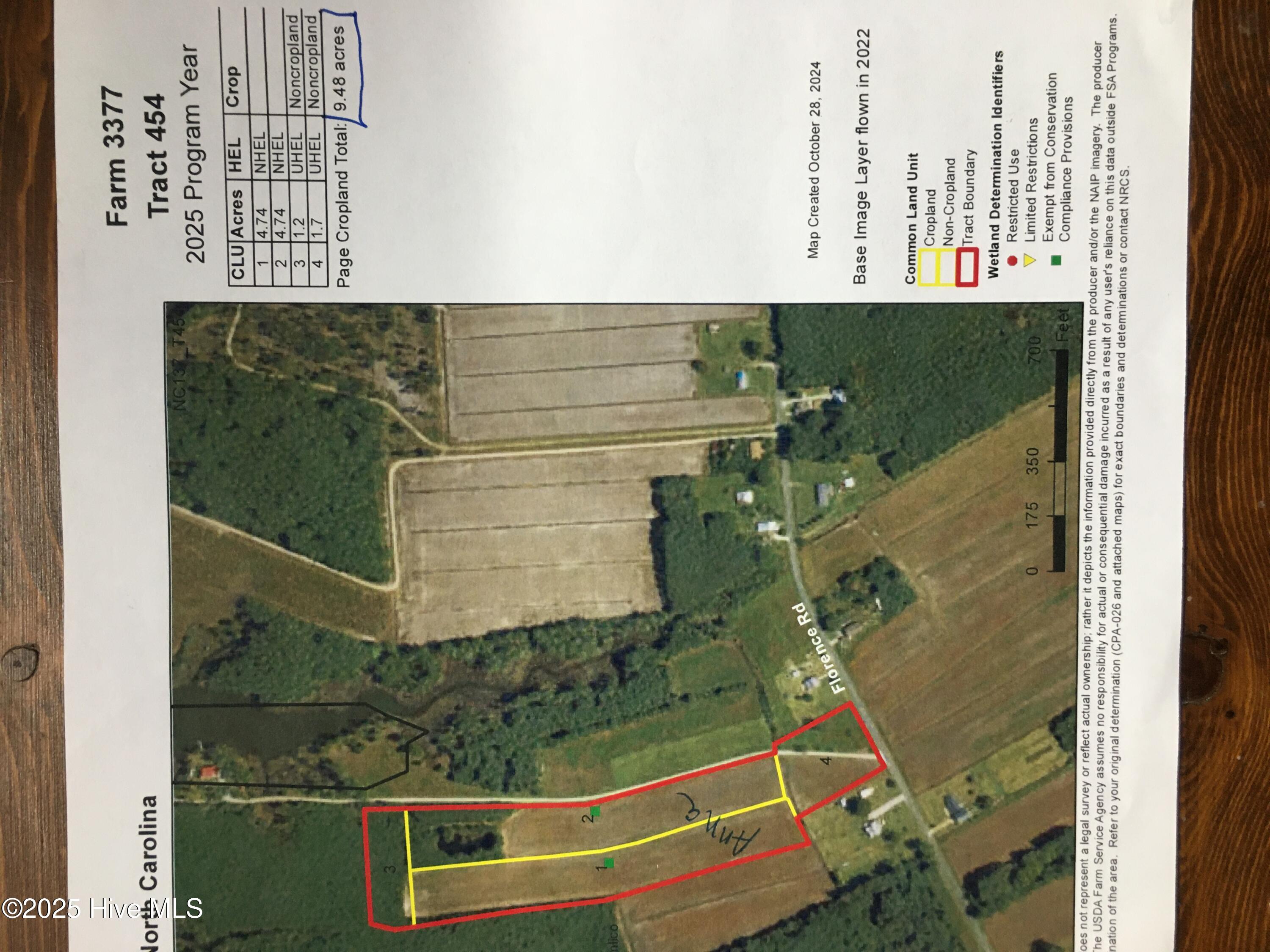 Crop land tended . $75 per acre per year