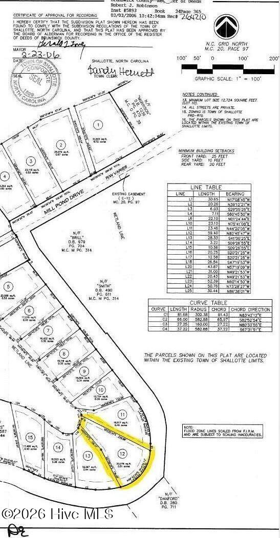 100558033 | Photo 17