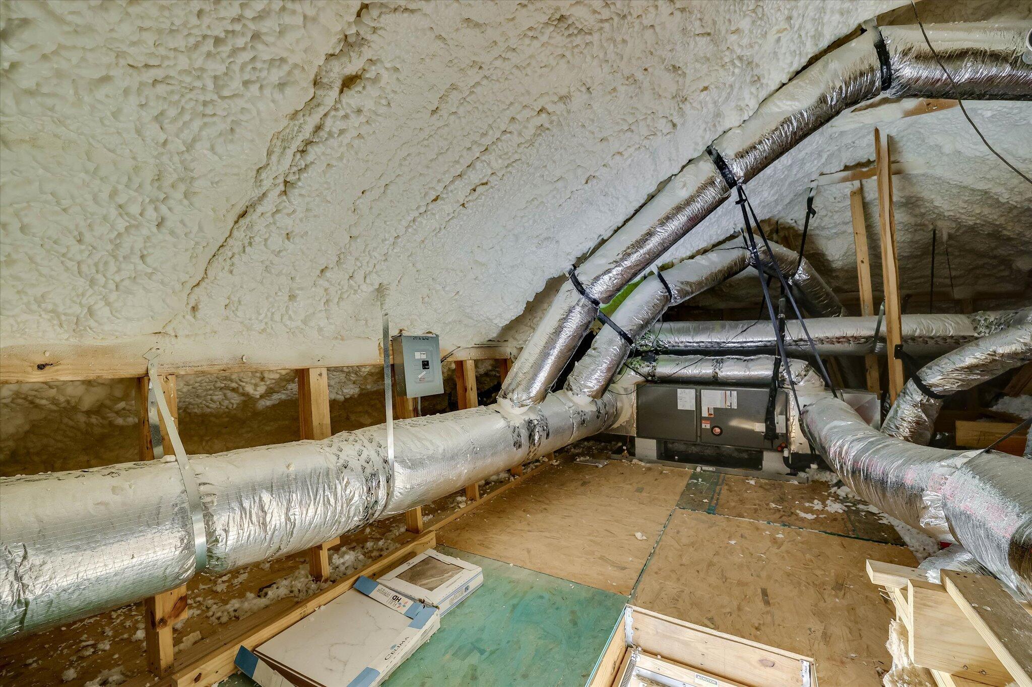 6358 Kiawah Trail, Aiken, SC, 29803