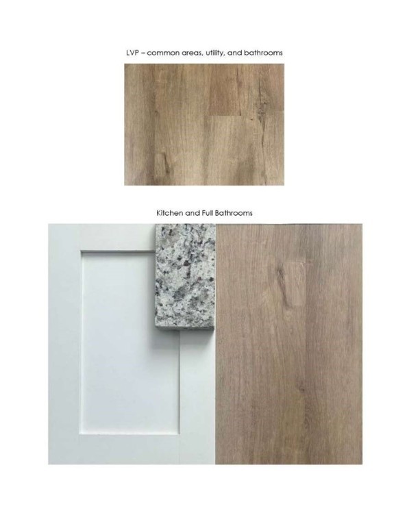 Homes for sale in Hinesville, GA | 367 Boundary Hall Wy, Hinesville, GA 31313 | MLS# SA348020