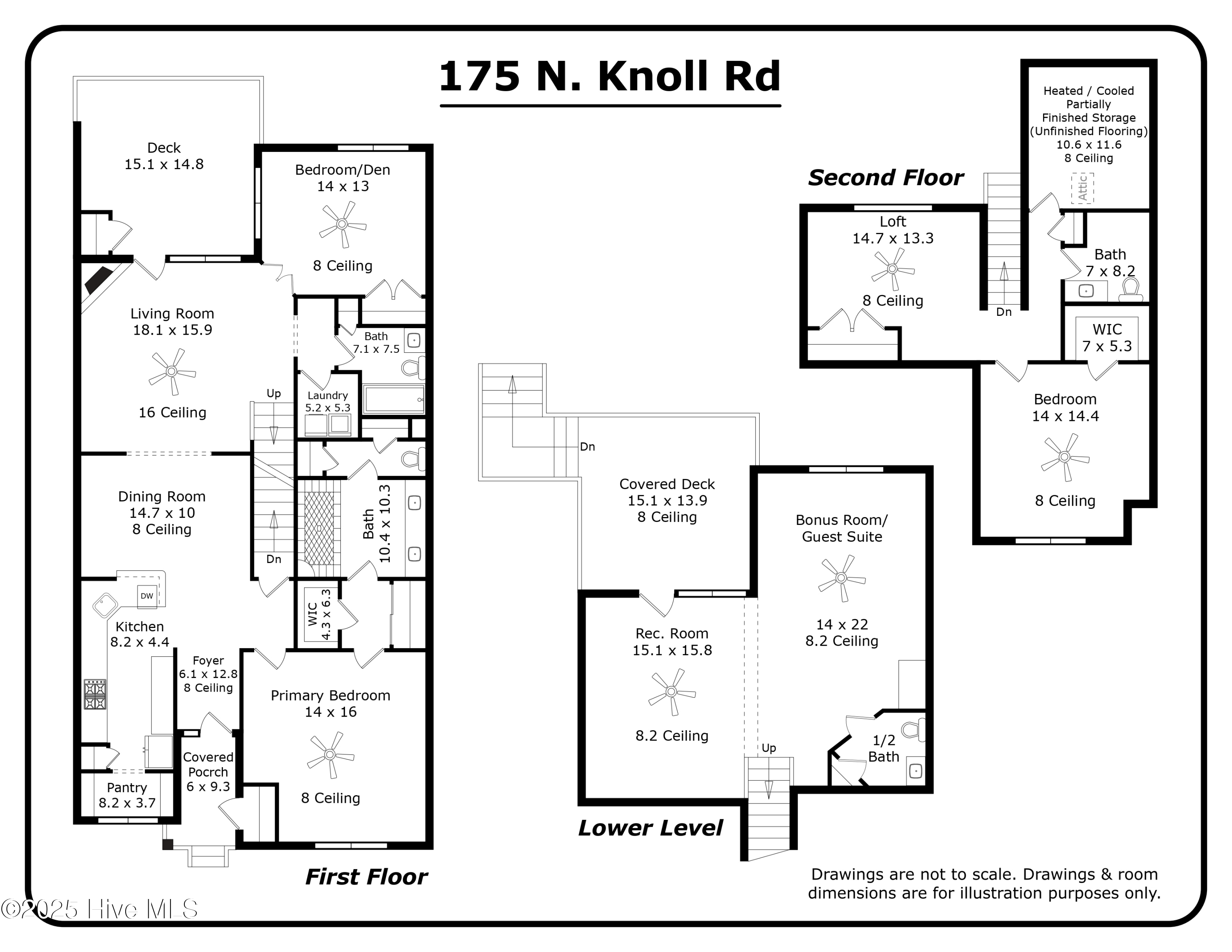 Condo For Sale - 175 N Knoll Road<br/> Southern Pines, NC 28387