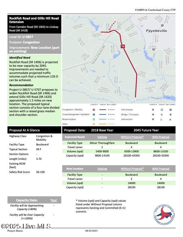 Rockfish Road Widening Project - Public Disclosure PDF Dated 8/2023 Start Dates have since changed