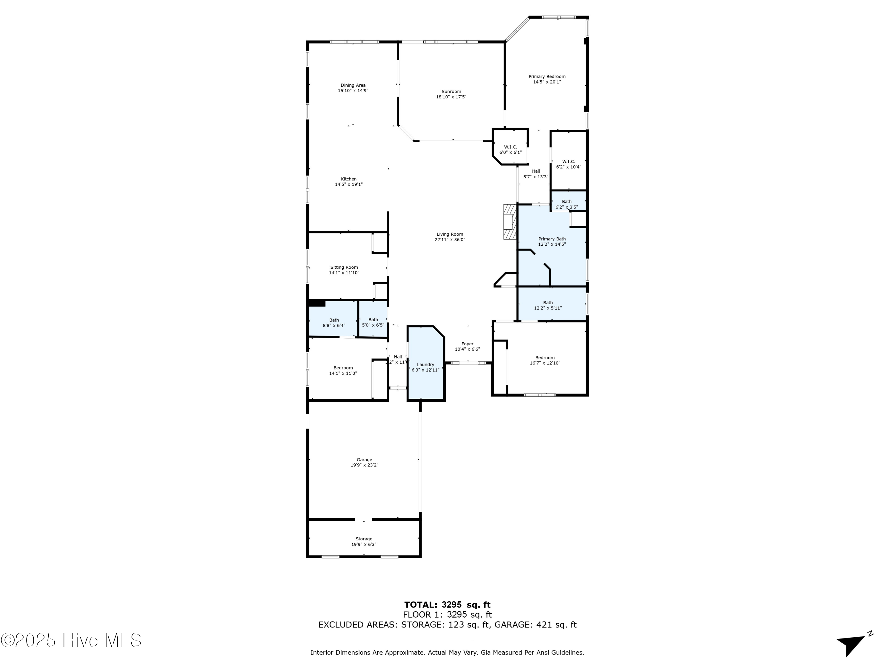 Property at 2019 Annsdale Drive