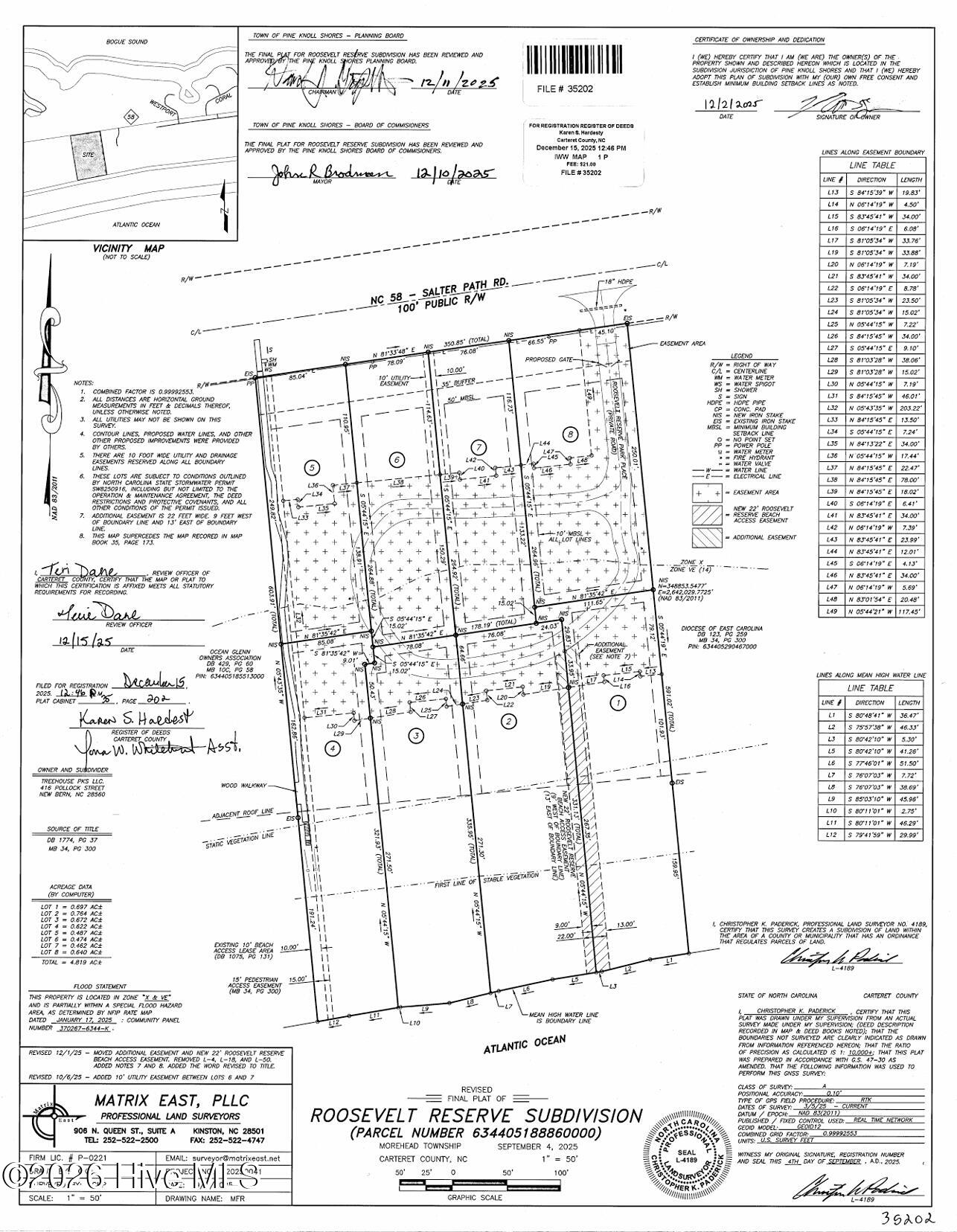 104 Lot 7 Roosevelt Reserve Park 