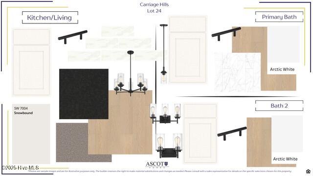 Homes for sale in Carthage, NC | 124 Carver St, Carthage, NC 28327 | MLS# 100538196