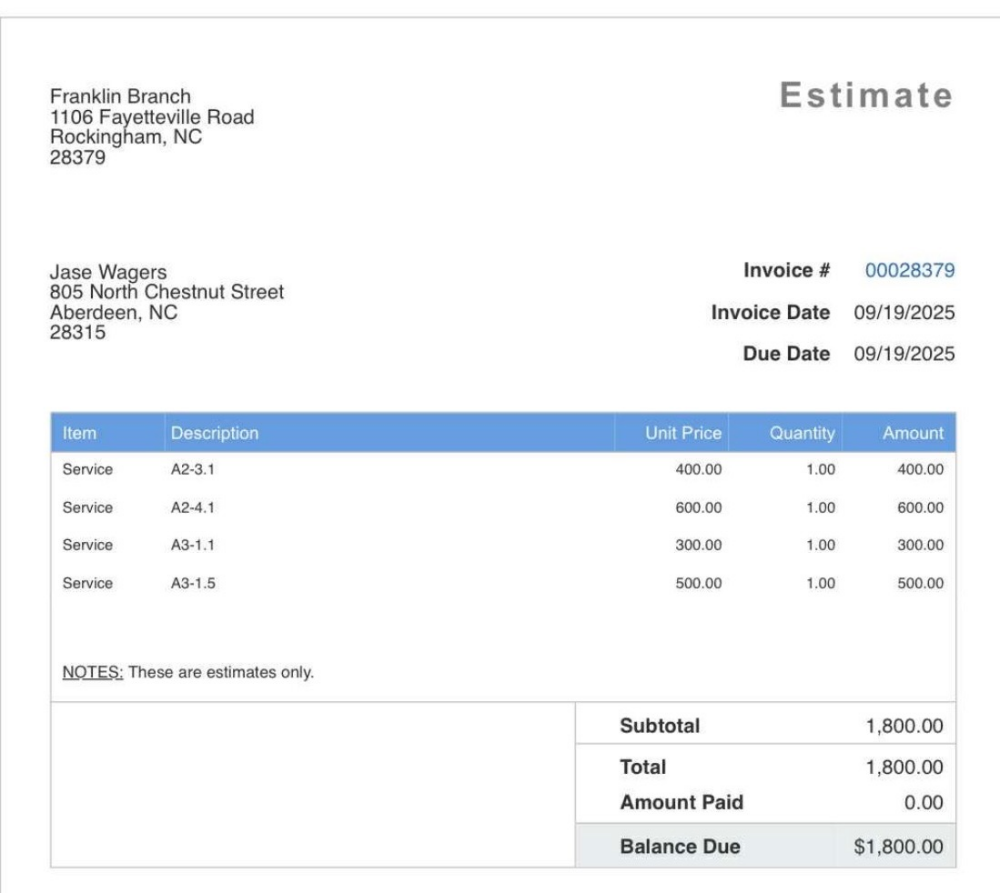 Estimate on Foundation Items