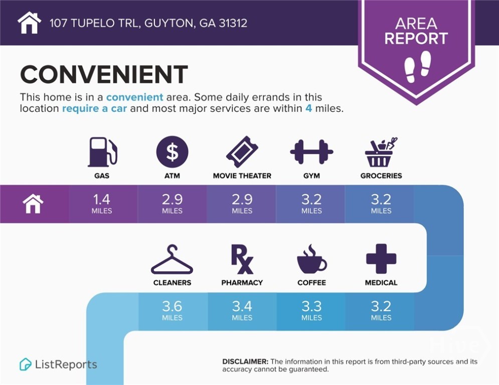 Homes for sale in Guyton, GA | 107 Tupelo Trl, Guyton, GA 31312 | MLS# SA342433