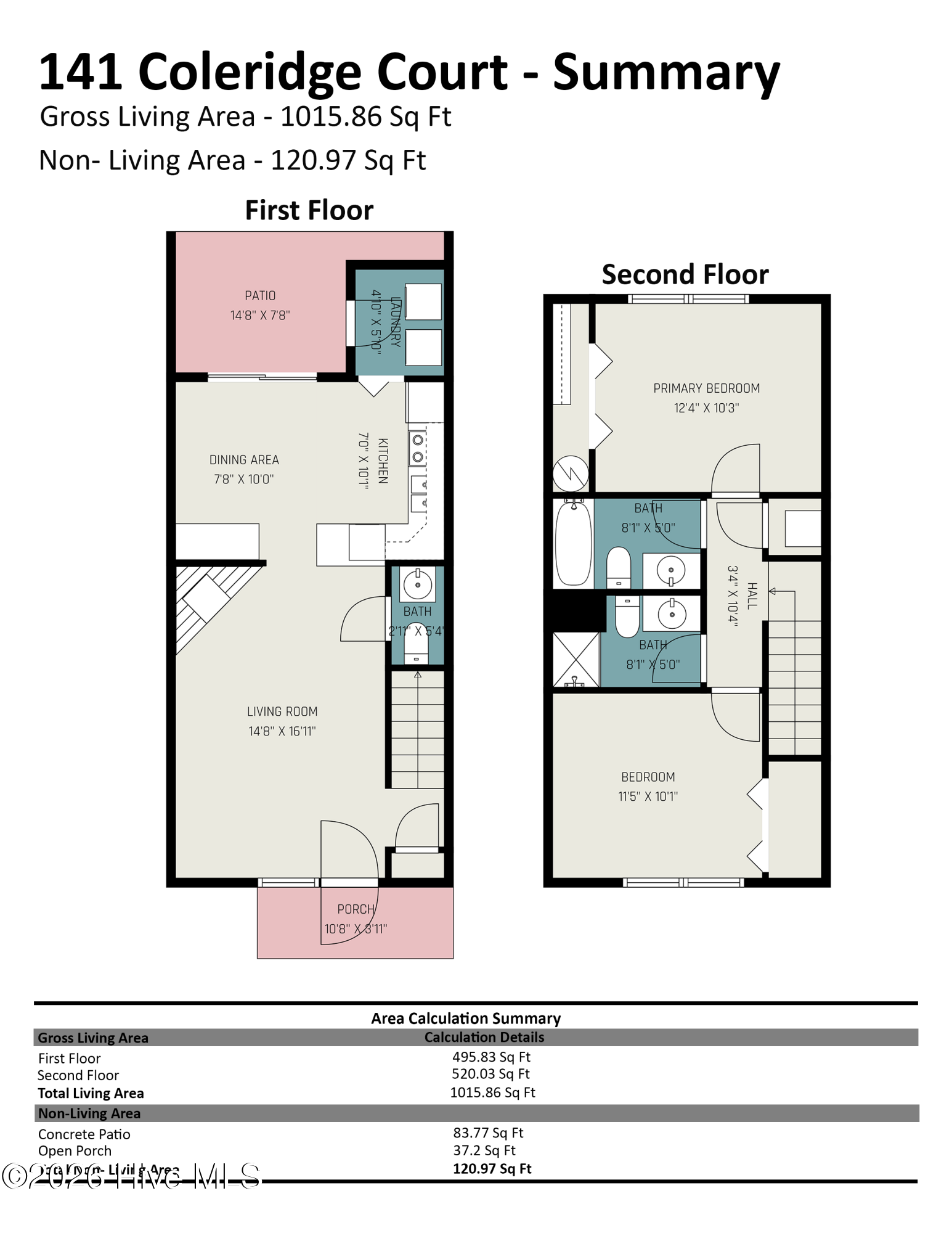 Townhouse For Sale - 141 Coleridge Court<br/> Orange County, Carrboro, NC 27510