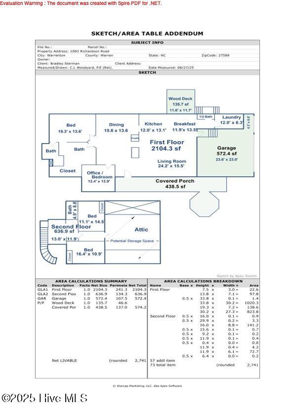 1083 Richardson Road, Warrenton, NC, 27589