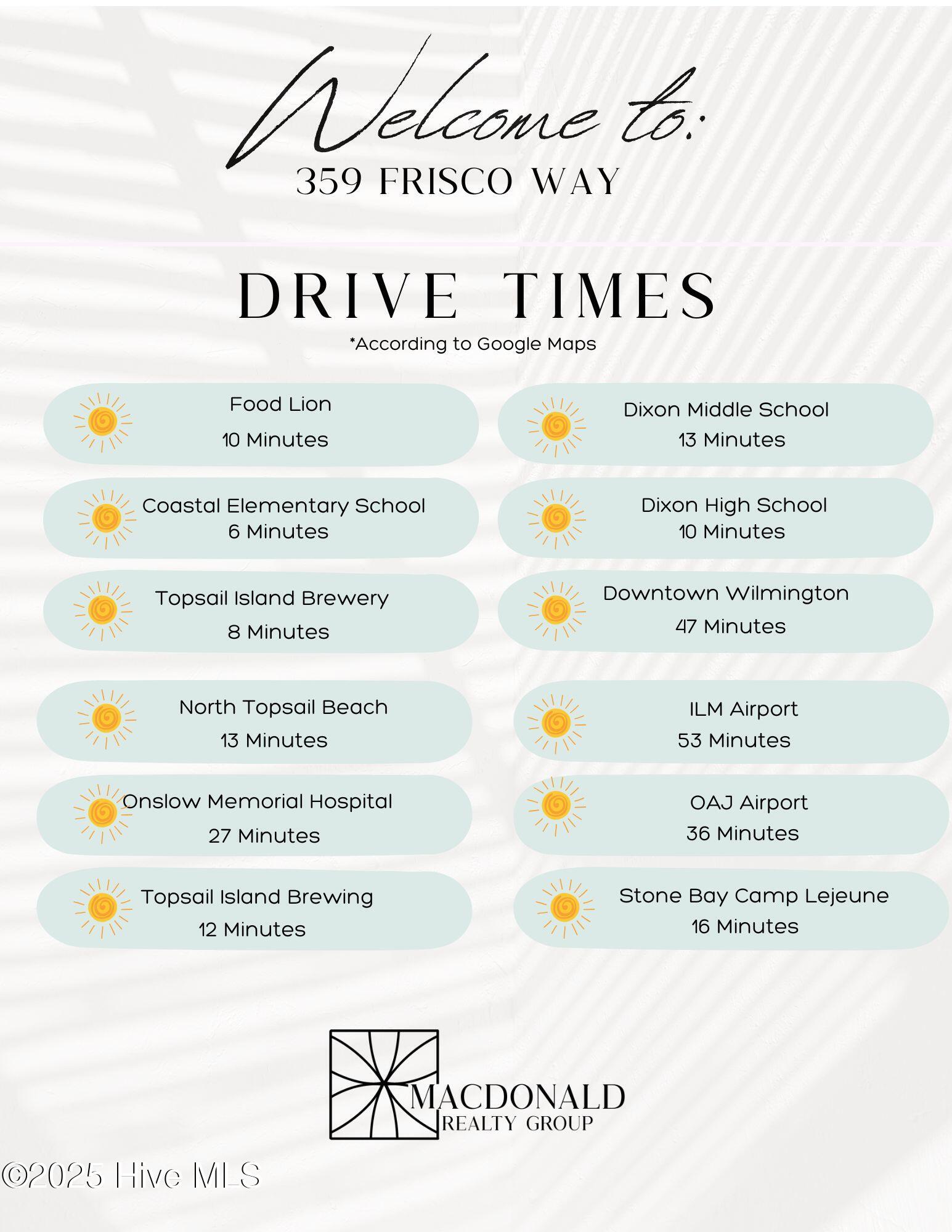 Homes for sale in Holly Ridge, NC | 359 Frisco Way, Holly Ridge, NC 28445 | MLS# 100524411