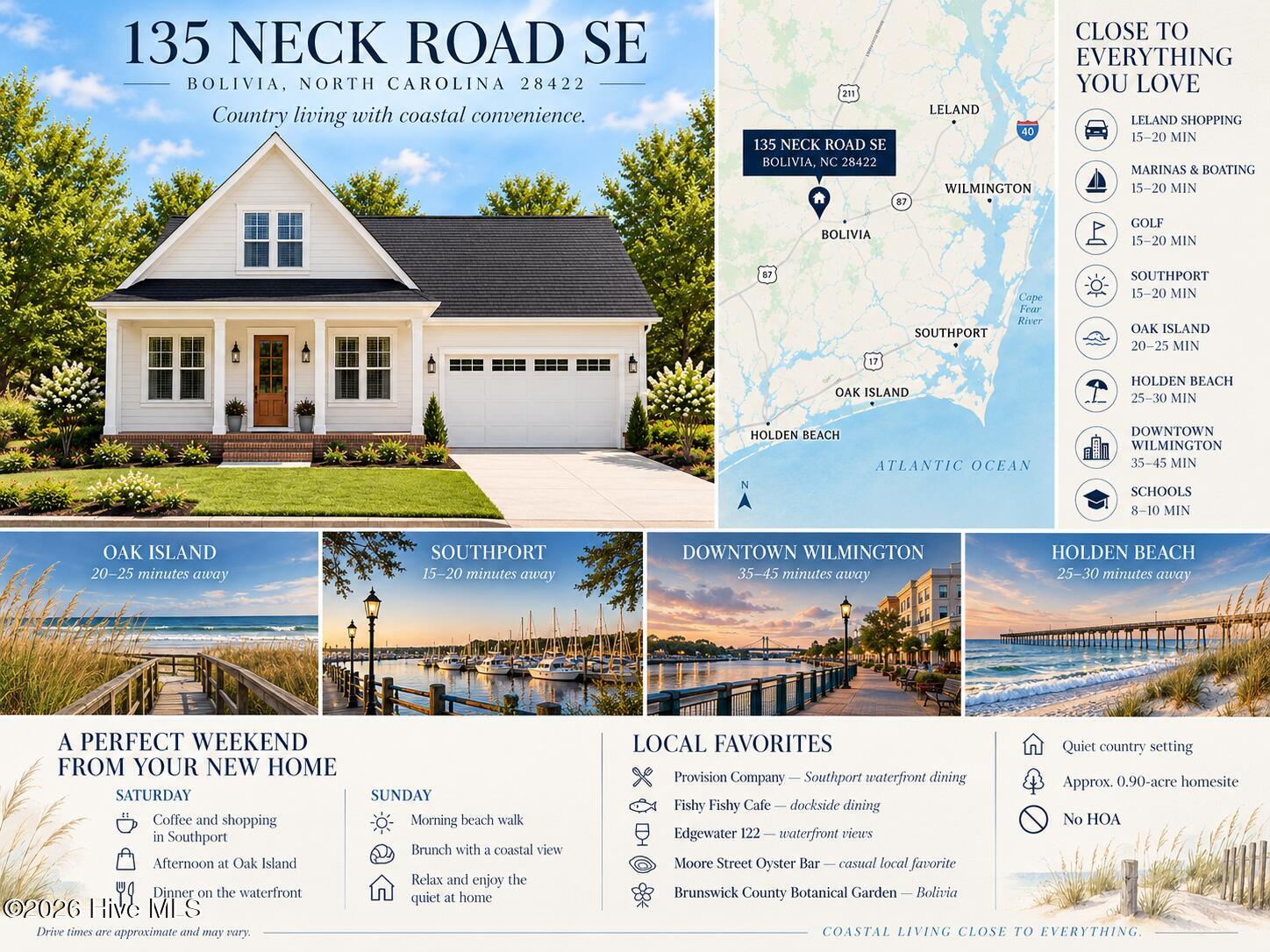 Photo 2 of Single family home for sale at 135 Neck Rd SE, Bolivia, NC 28422 | MLS# 100607931 | Listing updated on 2026-10-05